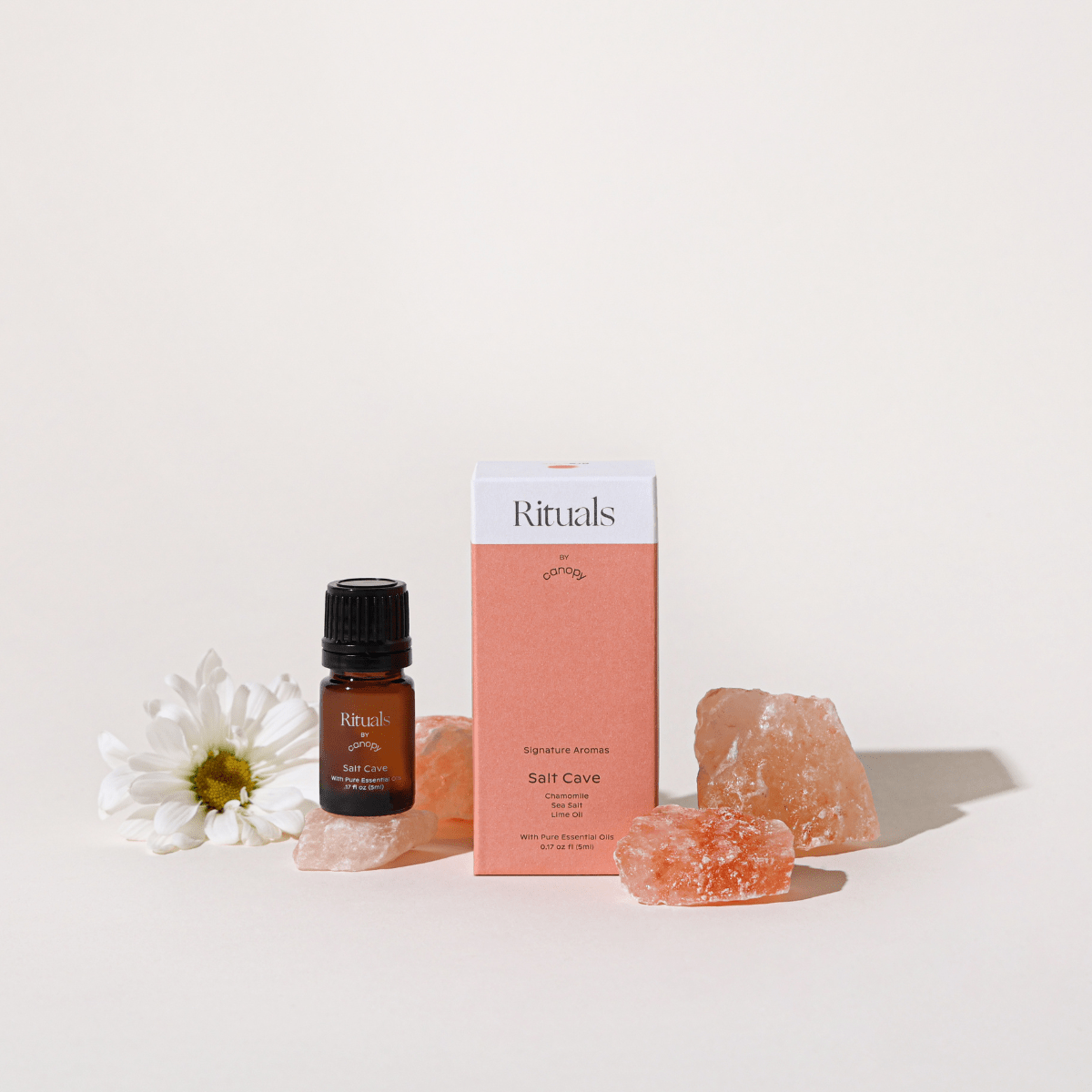 Rituals Aroma Kit