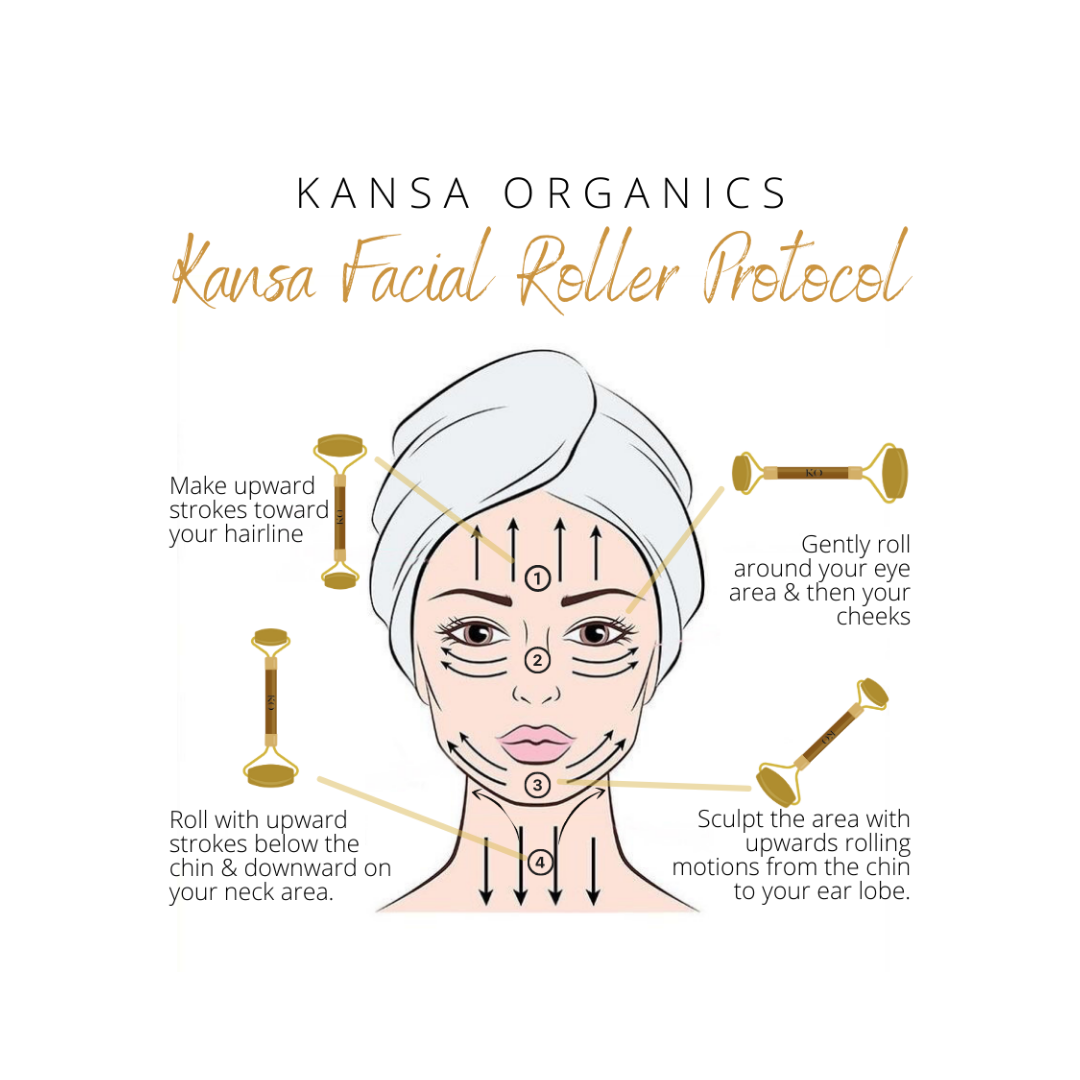 The Kansa Facial Roller