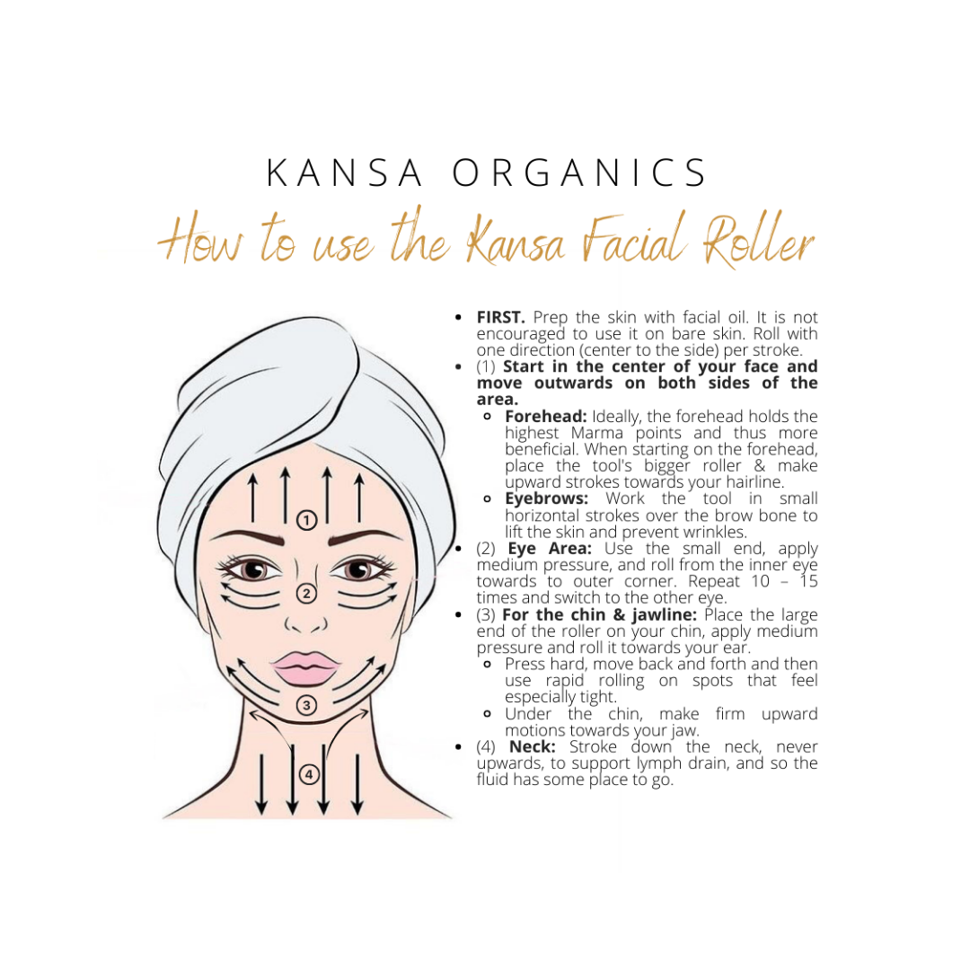 The Kansa Facial Roller