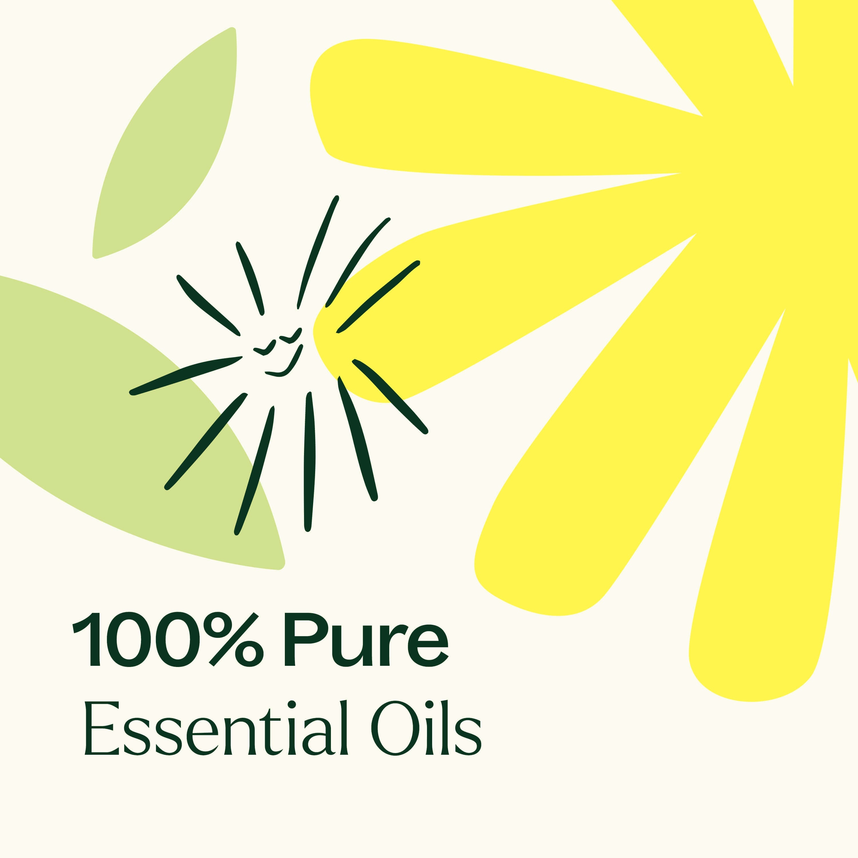 Renew Essential Oil Blend