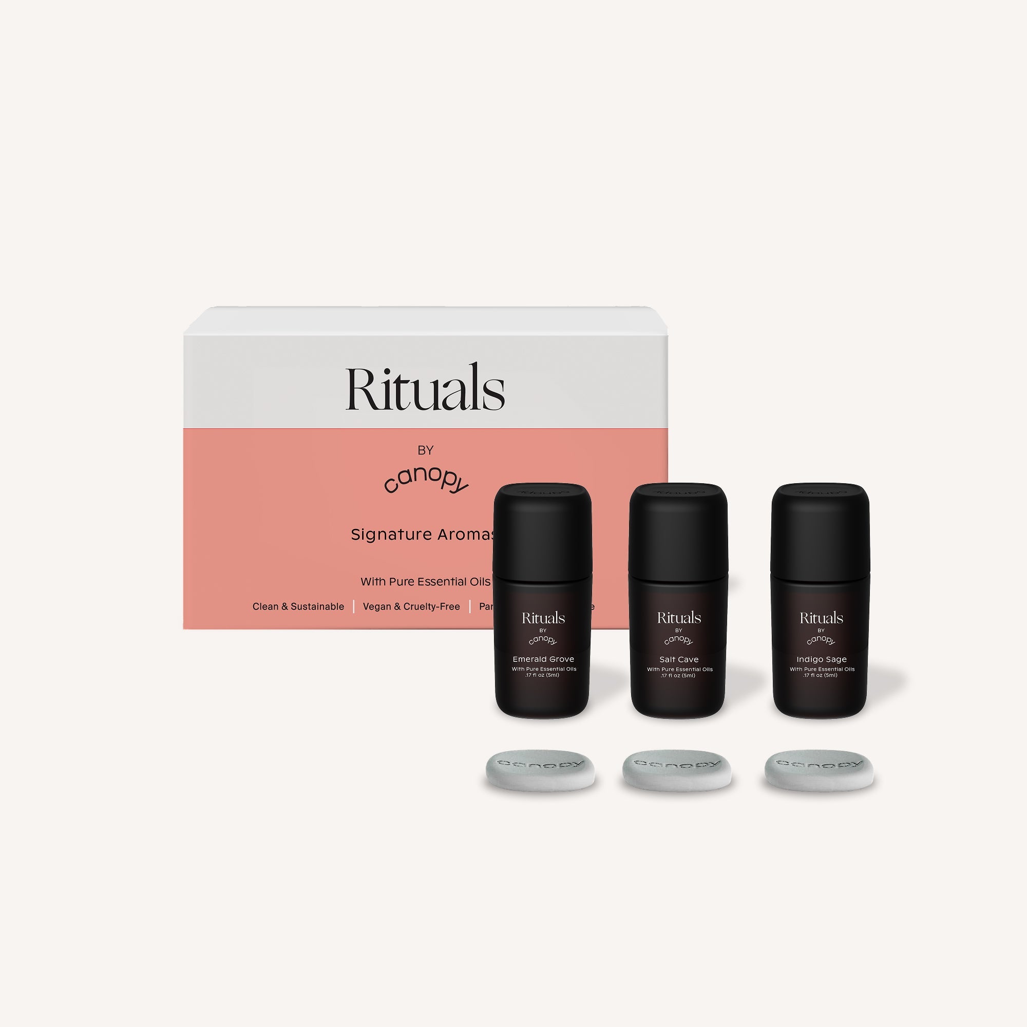 Rituals Aroma Kit