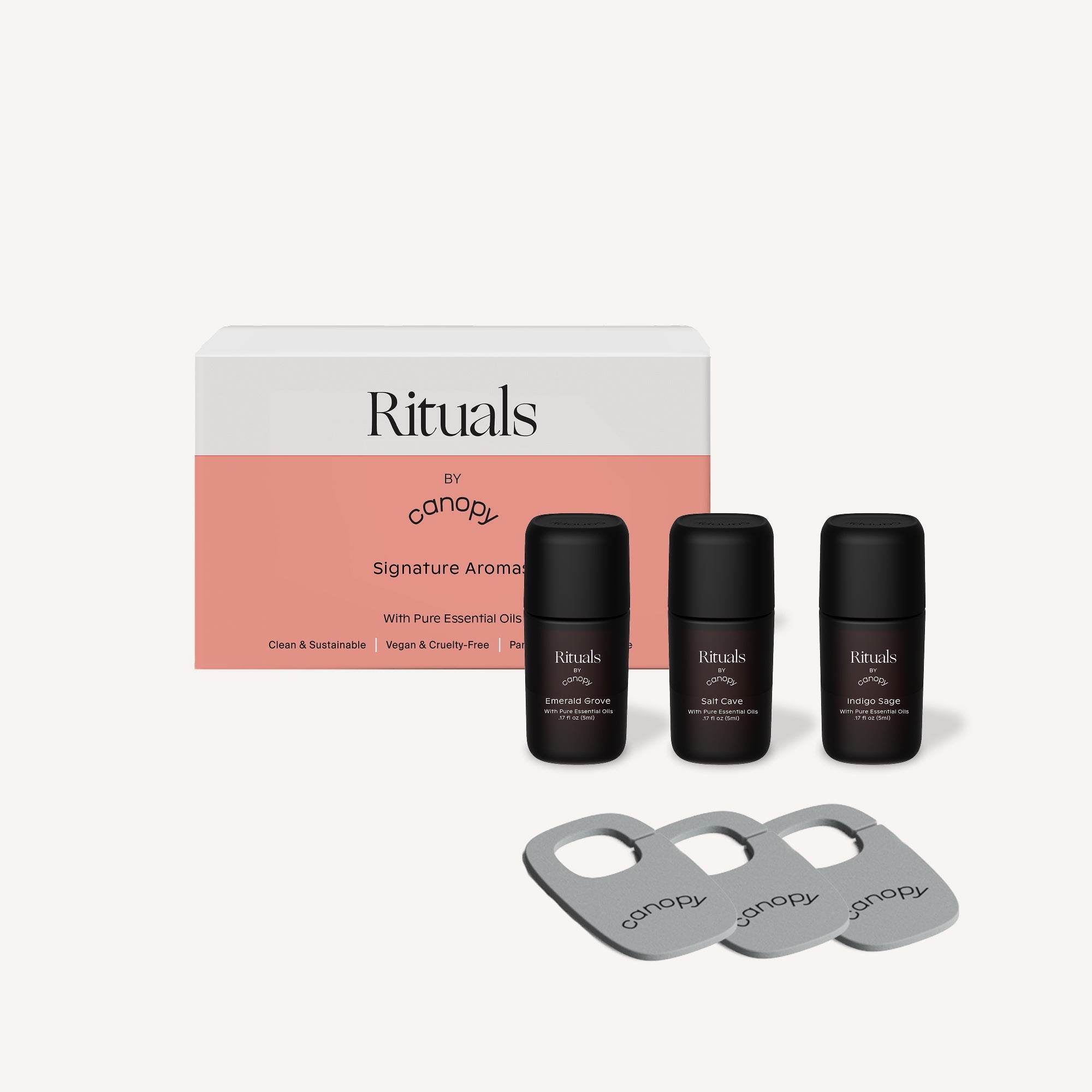 Rituals Aroma Kit