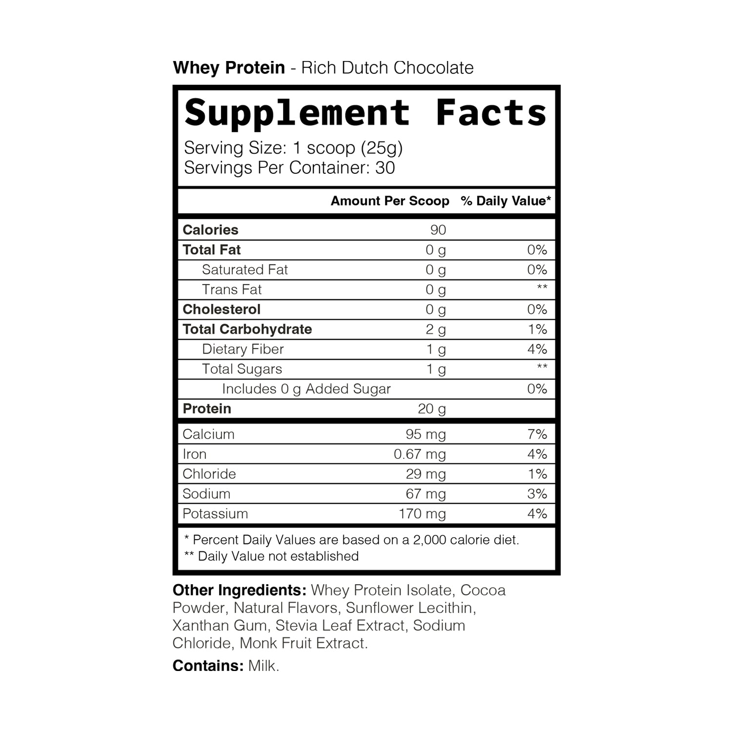 Molkenprotein