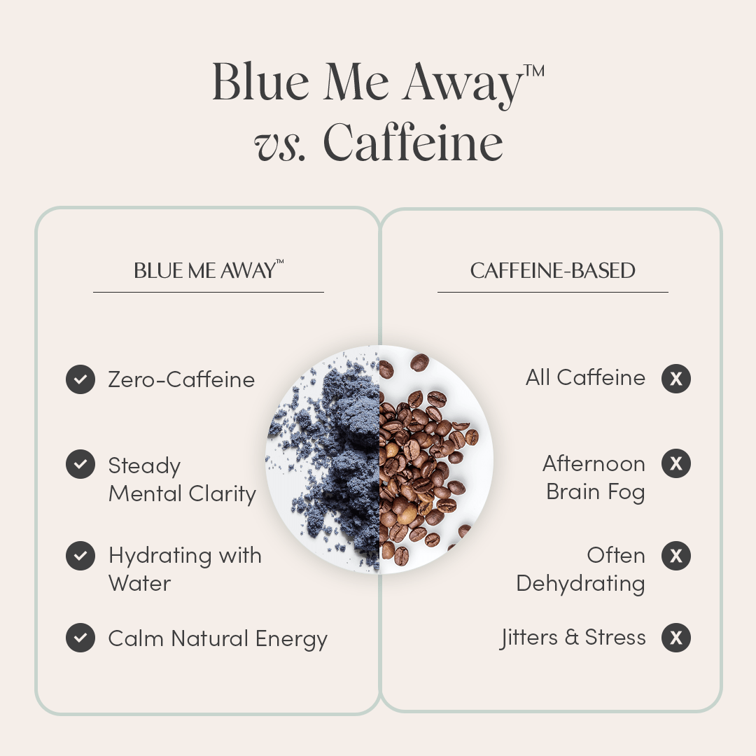 ApothékaryBlue Me Away™ - M.S Skincare