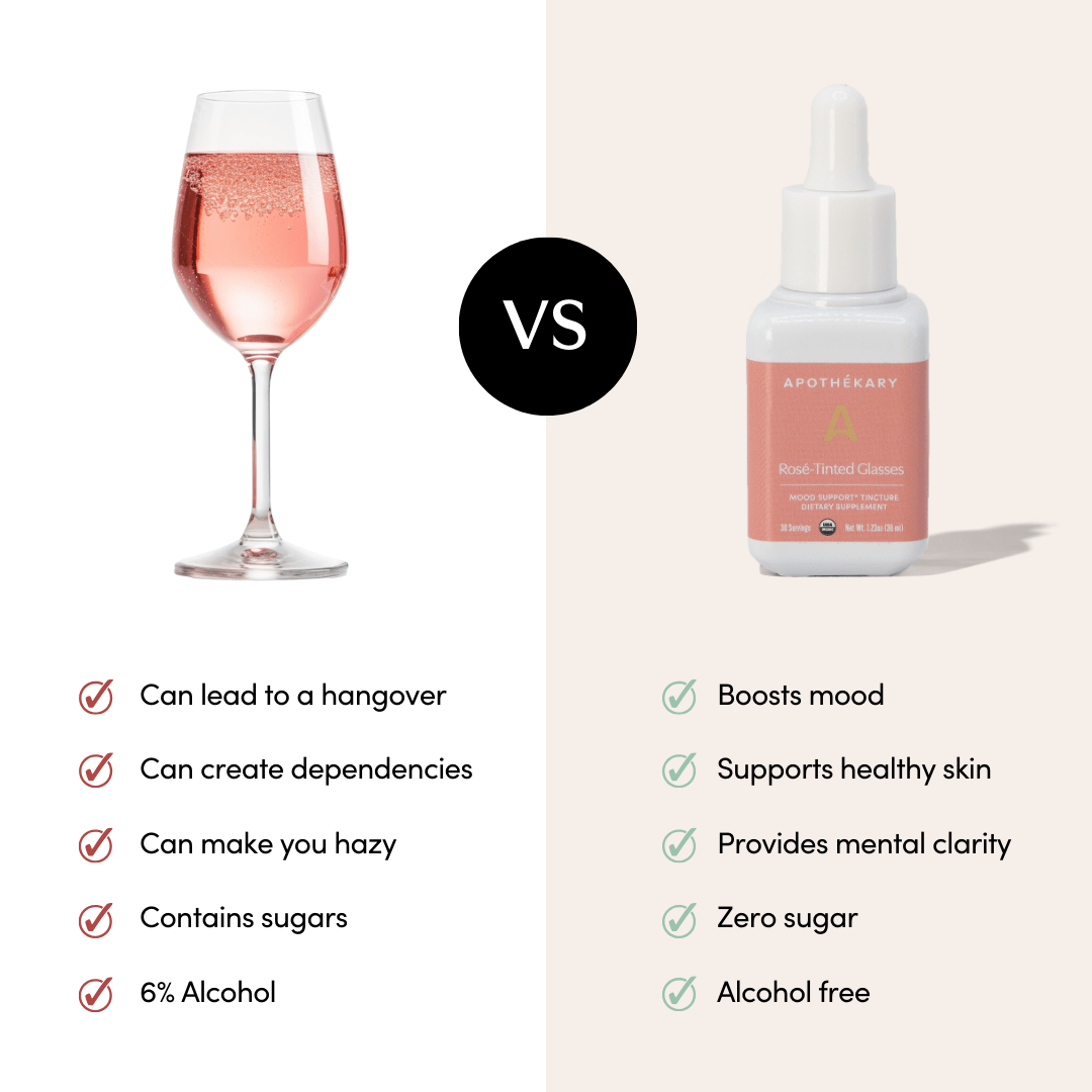 ApothékaryRosé - Tinted Glasses™ - M.S Skincare