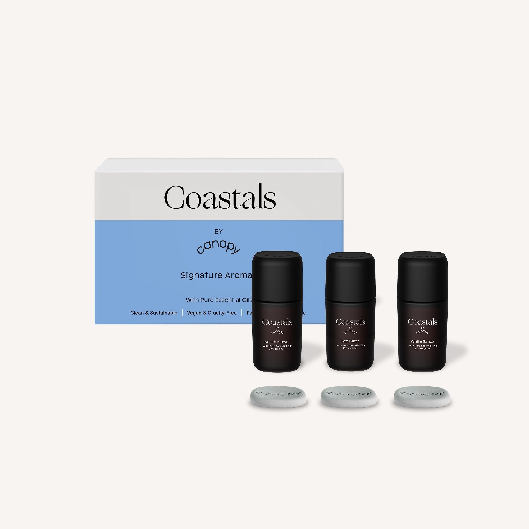 Canopy Coastals Aroma Kit