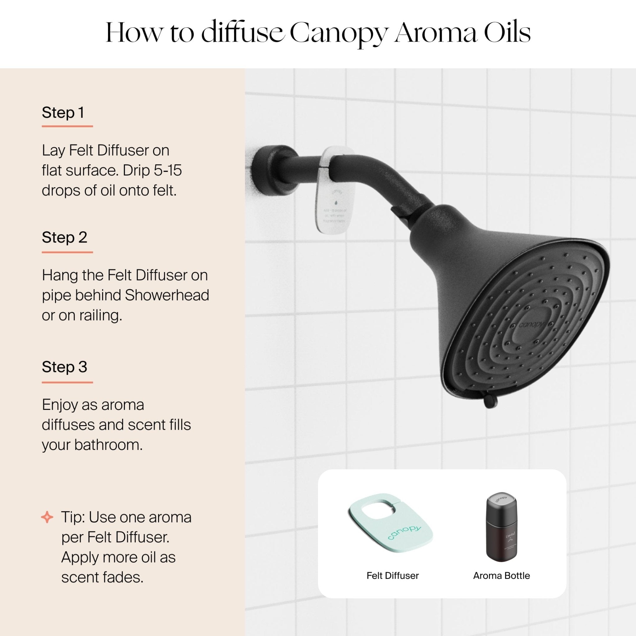 CanopyFiltered Showerhead - M.S Skincare