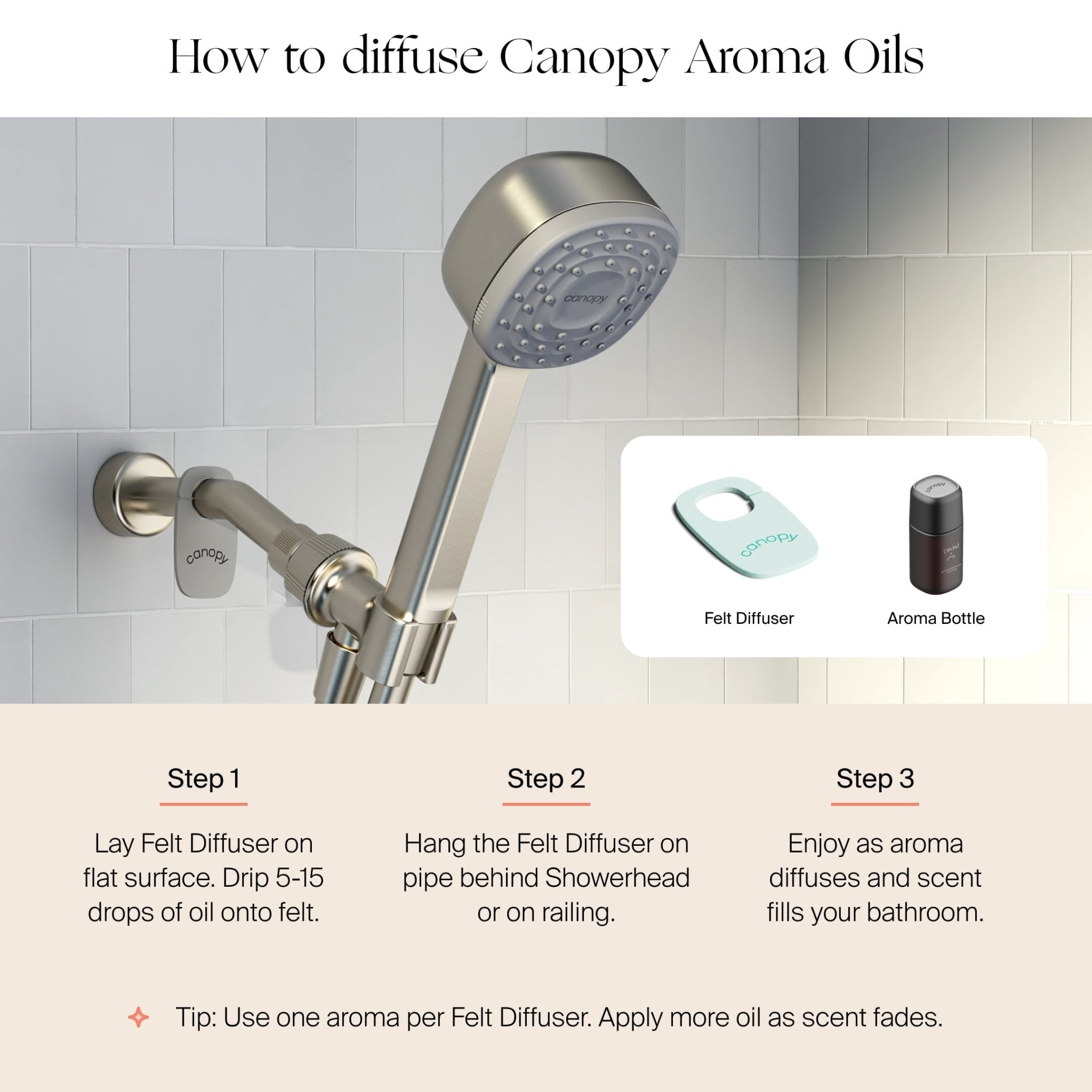 CanopyHandheld Filtered Showerhead - M.S Skincare