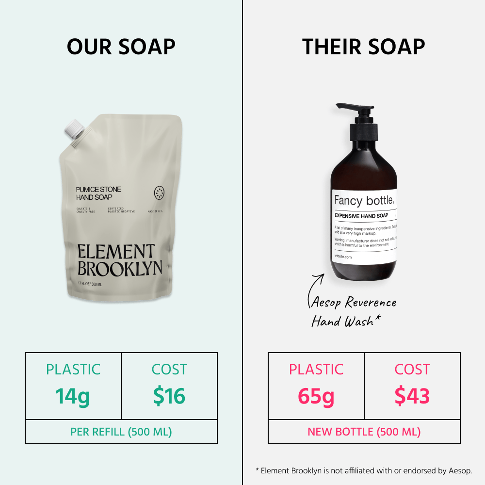 Element Brooklyn Pumice Stone Hand Soap