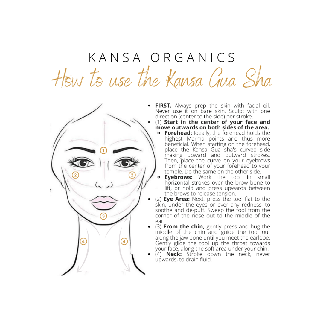 Kansa Organics KO Kansa Gua Sha - Anahata