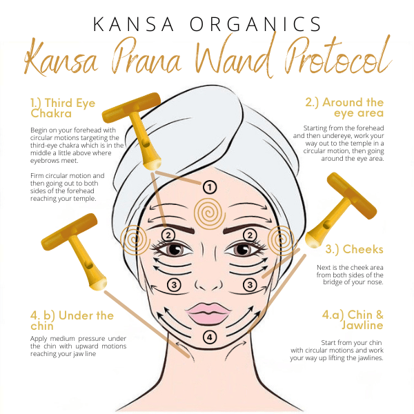 Kansa OrganicsTHE PRANA WAND (T WAND) - M.S Skincare