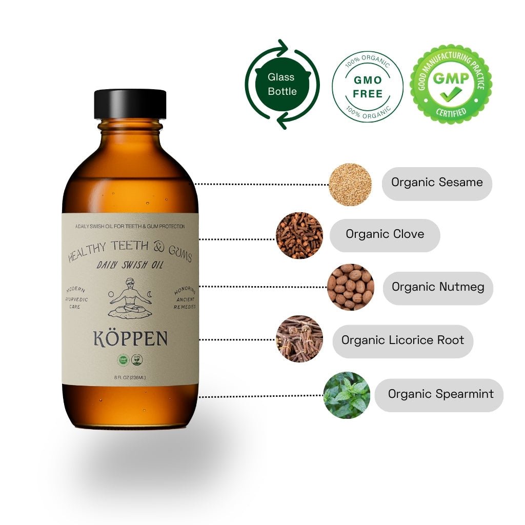 KÖPPEN Daily Oil Mouthwash | Healthy Teeth & Gums