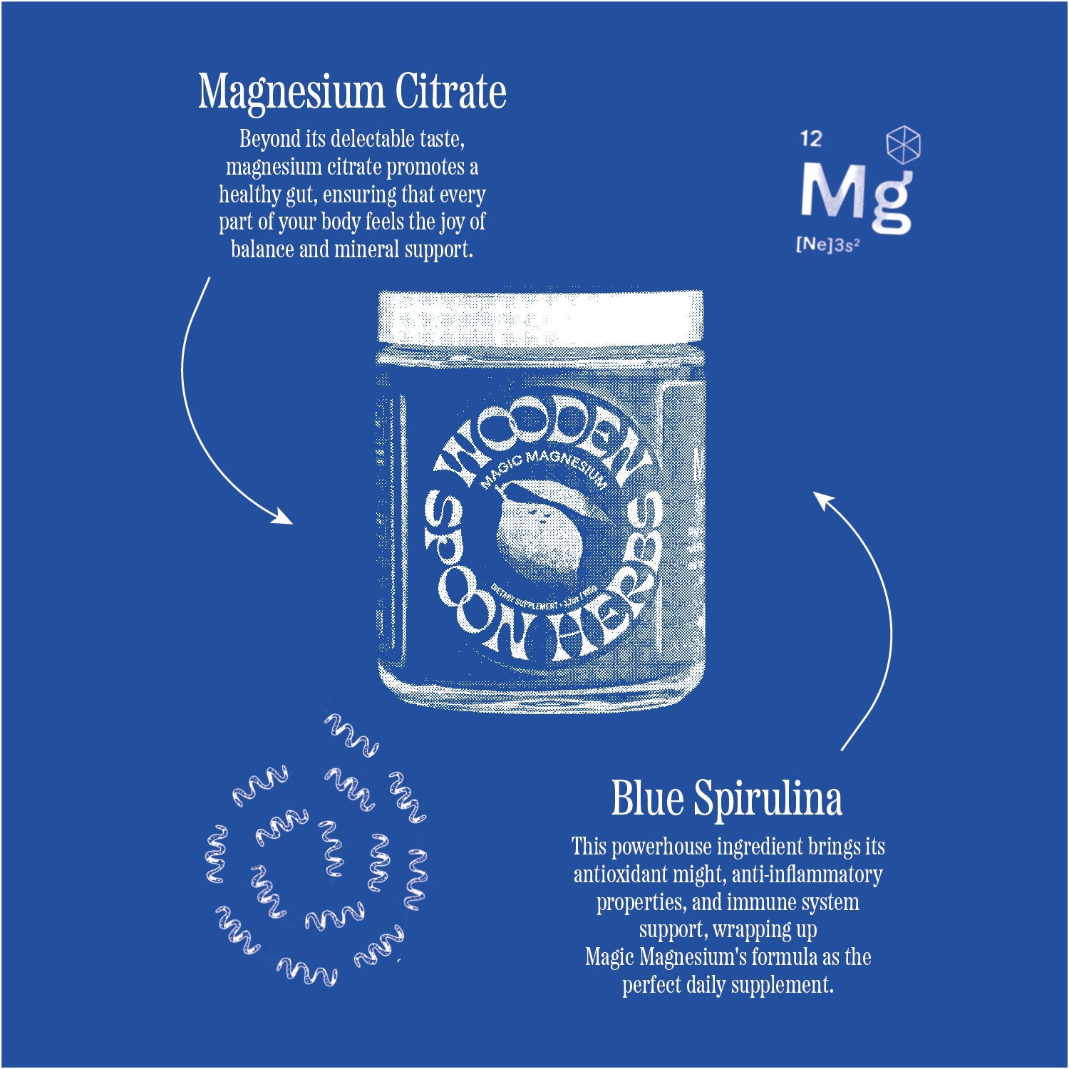 Magic Magnesium