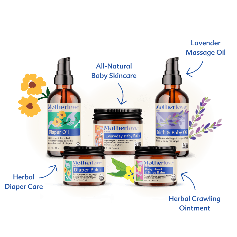 Motherlove Herbal CompanyBaby Body Care Gift Box - M.S Skincare