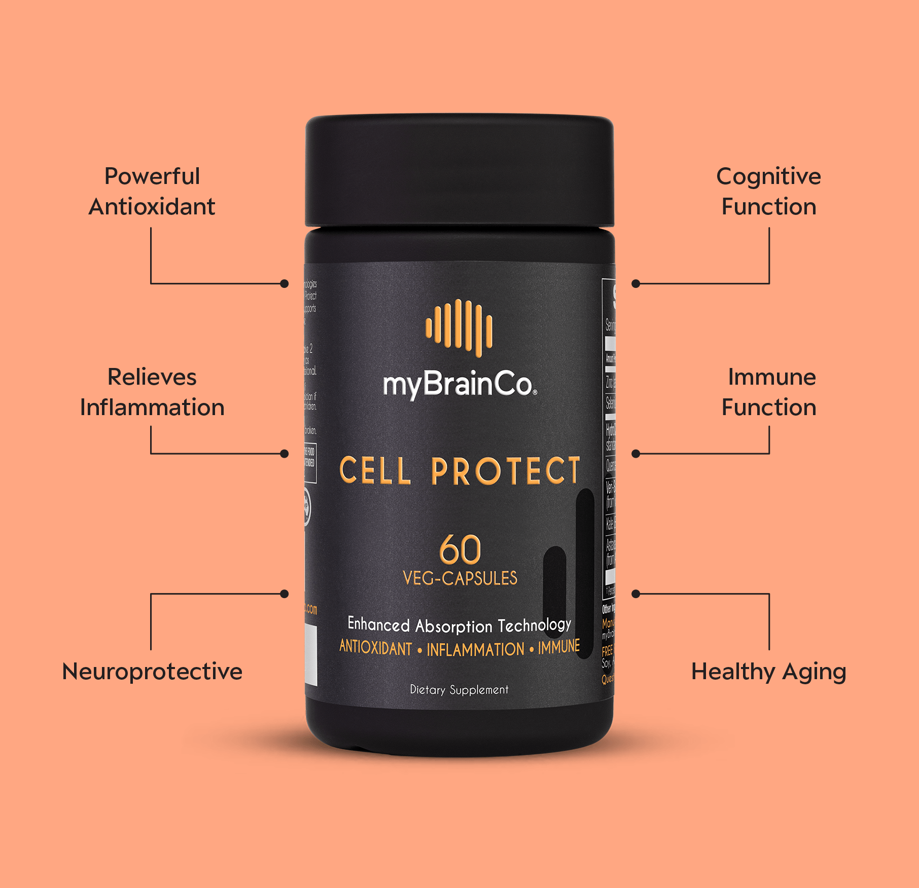 mybrainco - us CELL PROTECT™