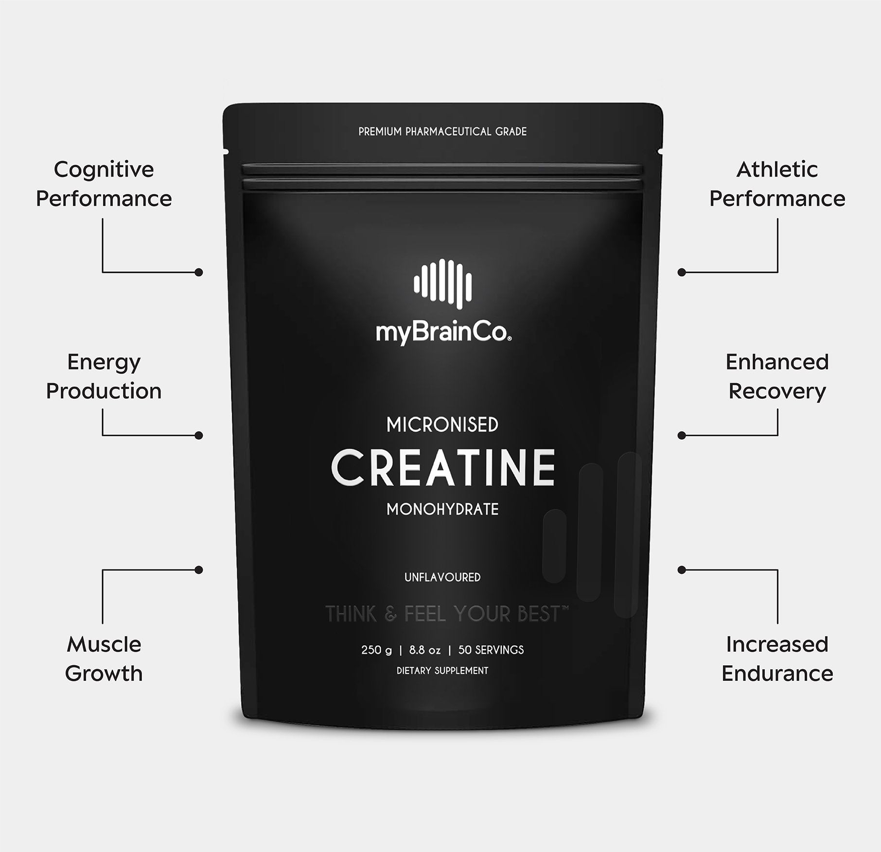 mybrainco - us CREATINE MONO