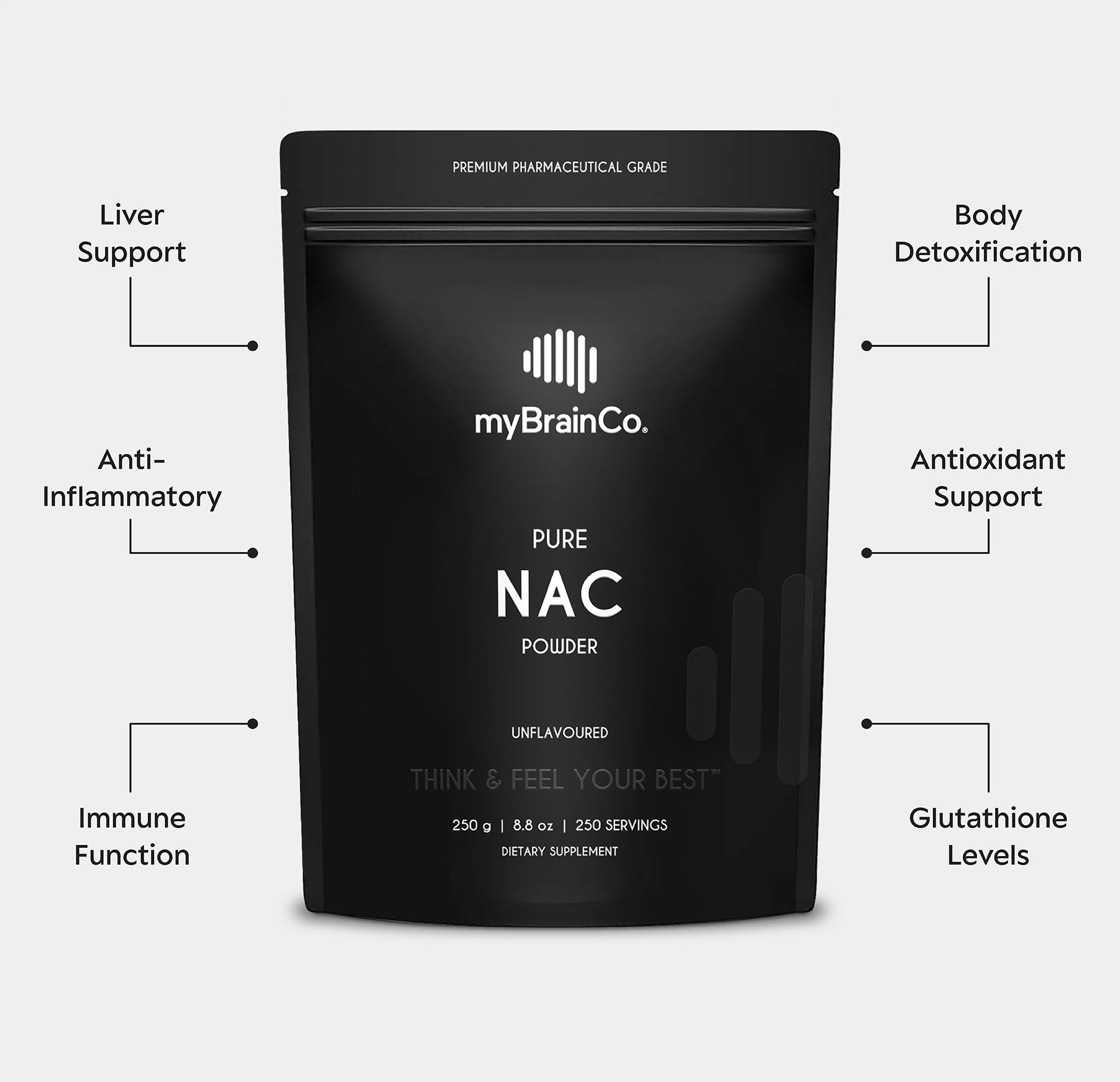 mybrainco - us NAC POWDER