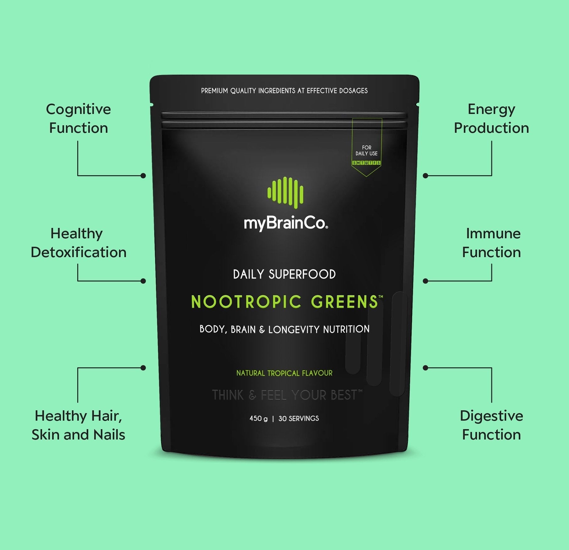 mybrainco - us NOOTROPIC GREENS™