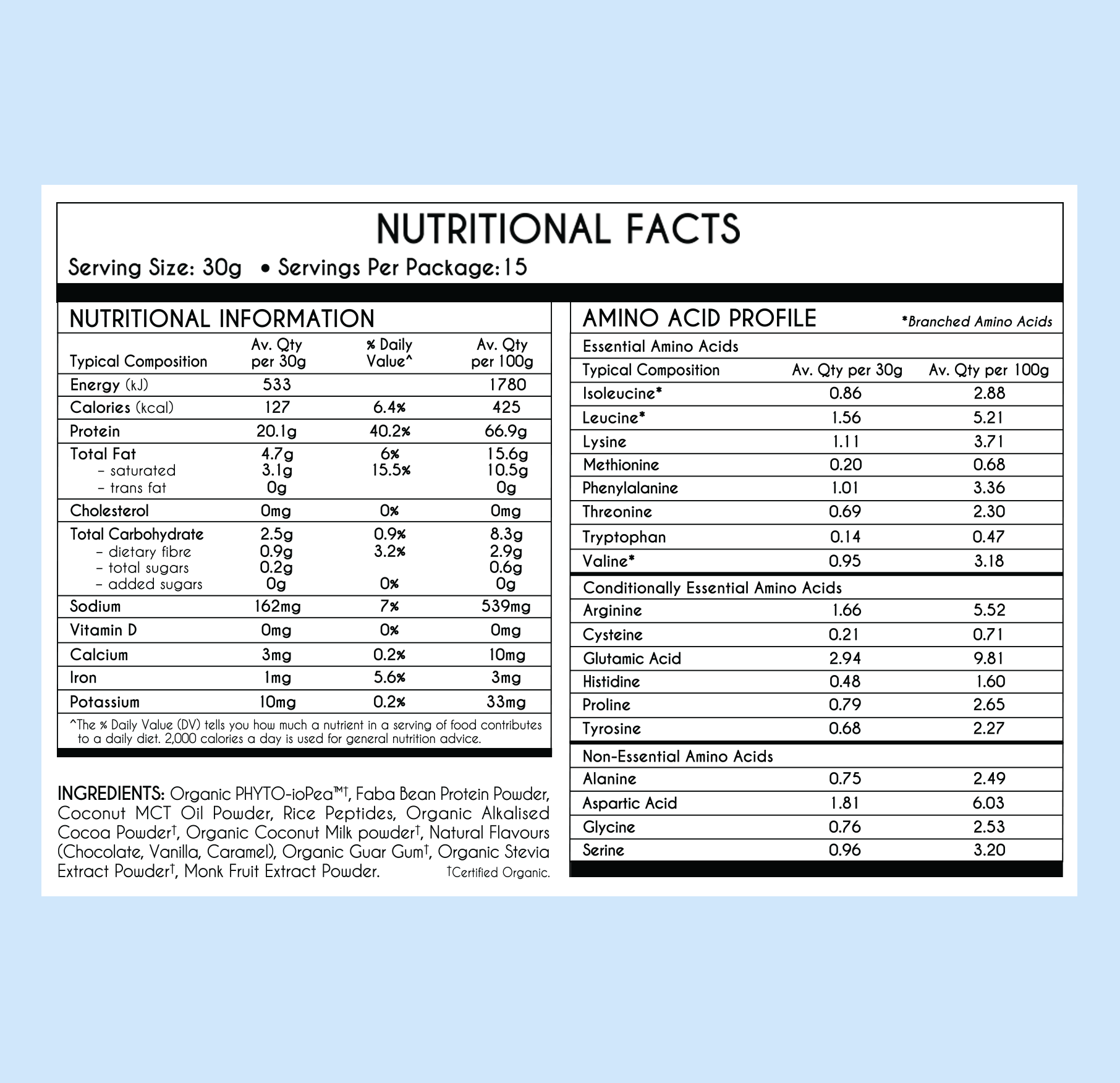 mybrainco - us PLANT PROTEIN