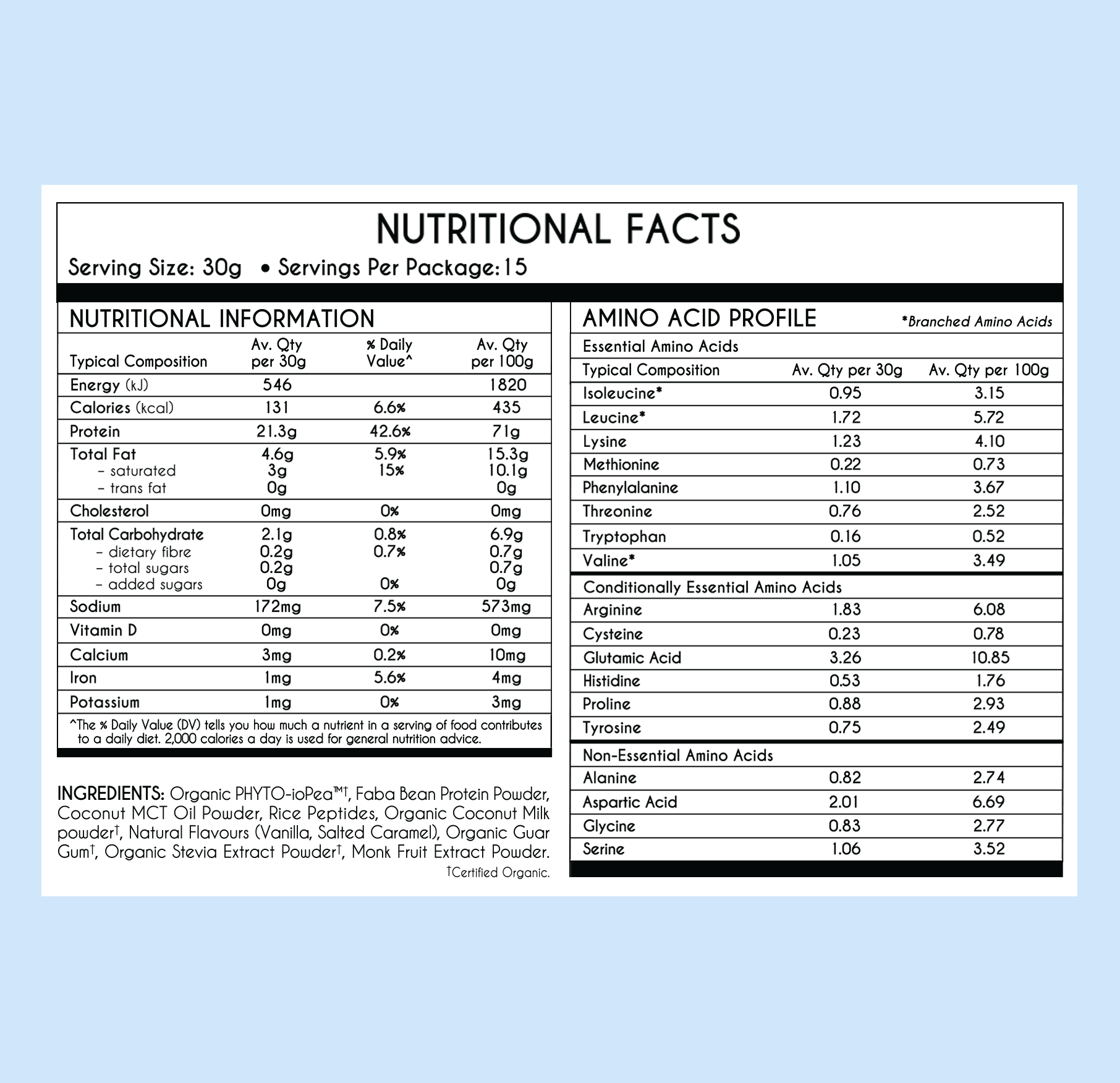 mybrainco - us PLANT PROTEIN