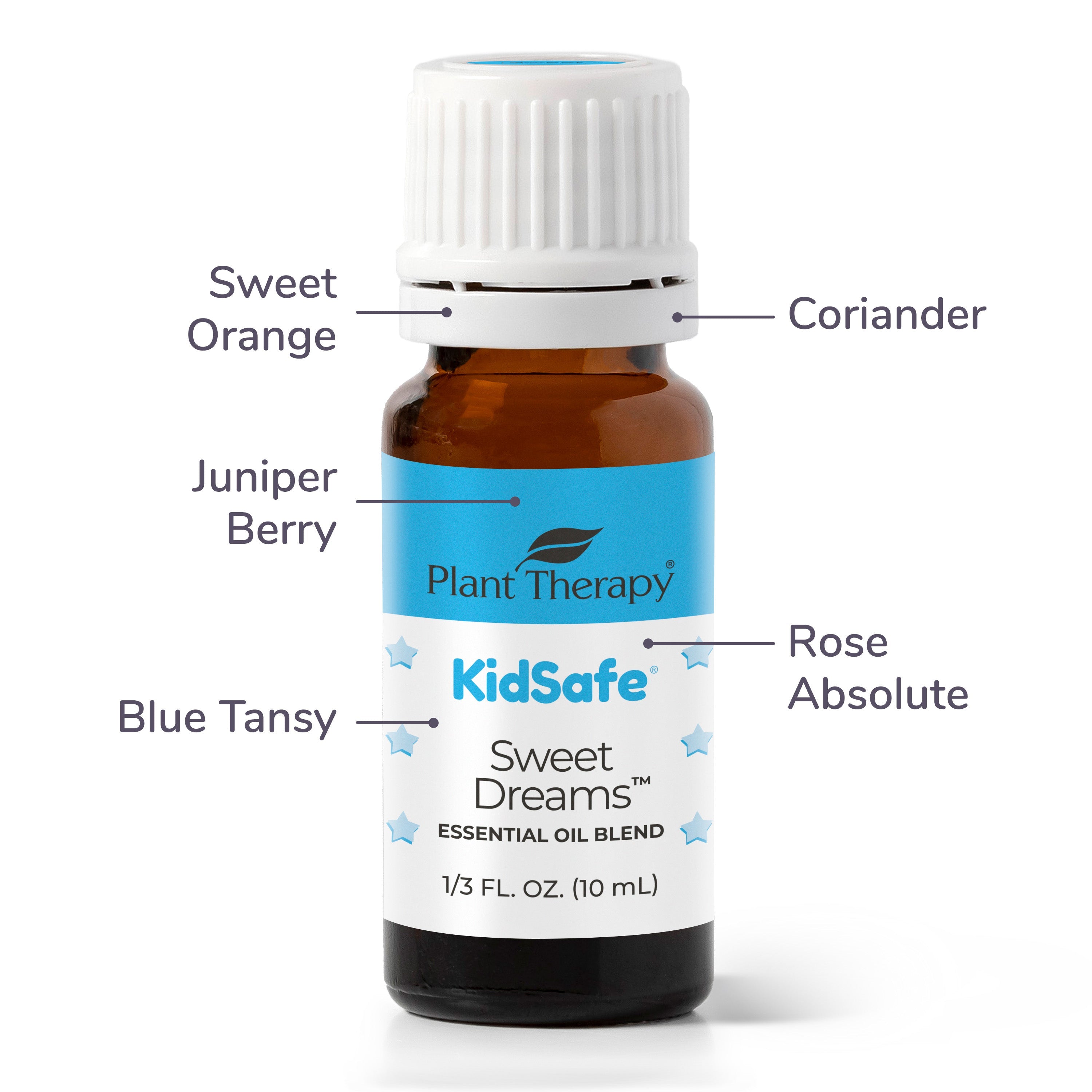 Aceite esencial Sweet Dreams KidSafe