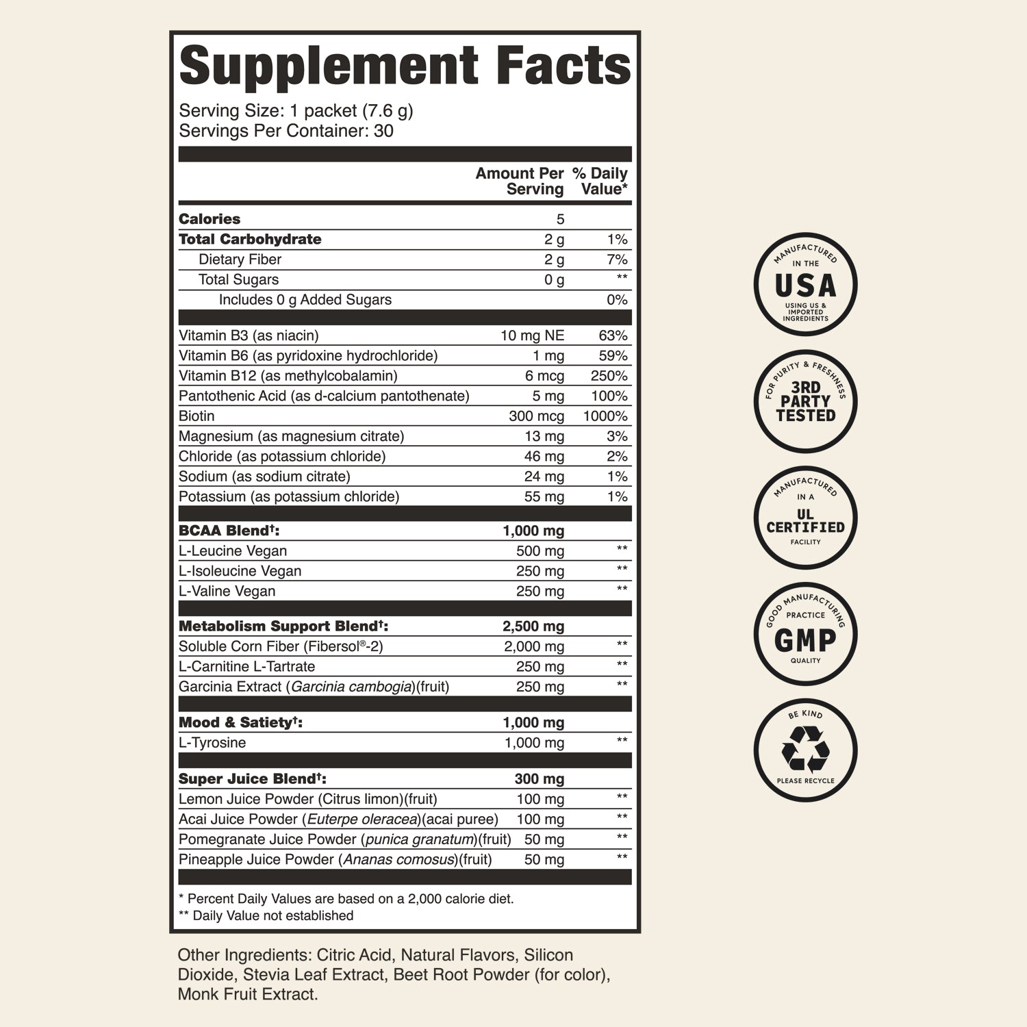 Trulean Nutrition Everyday Fit™