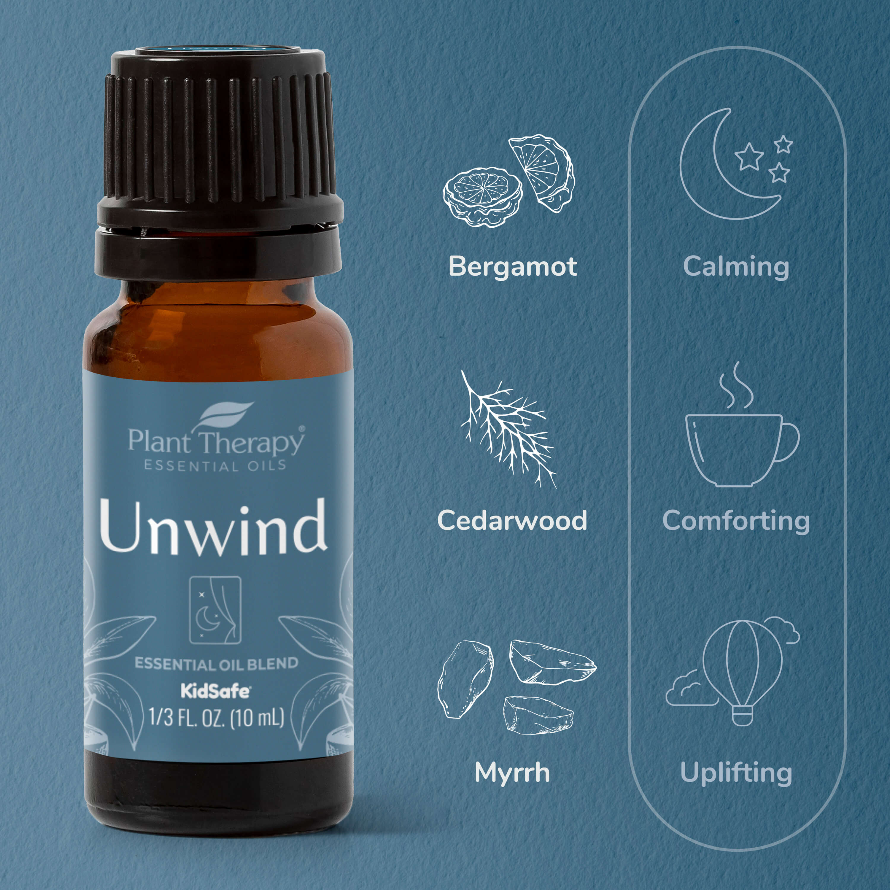 Unwind Essential Oil Blend